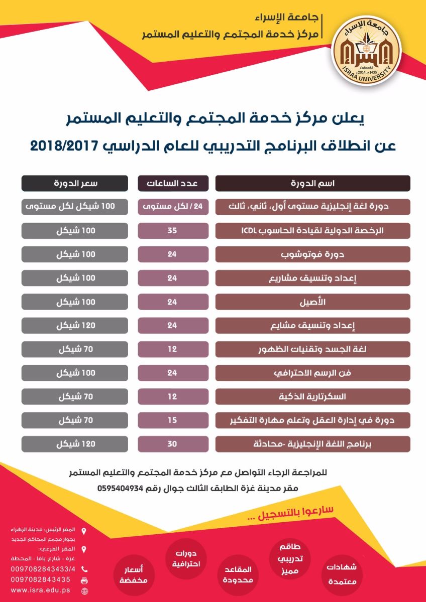 التعليم المستمر يعلن عن دورات تدريبية للعام 2017-2018